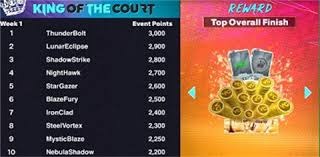 百家乐新手最常见的错误心态（百家乐新手常见的心态误区）